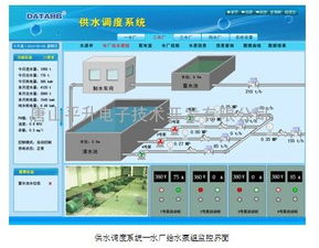 供水工程自動化控制系統(tǒng)在自動化工程中的關鍵作用